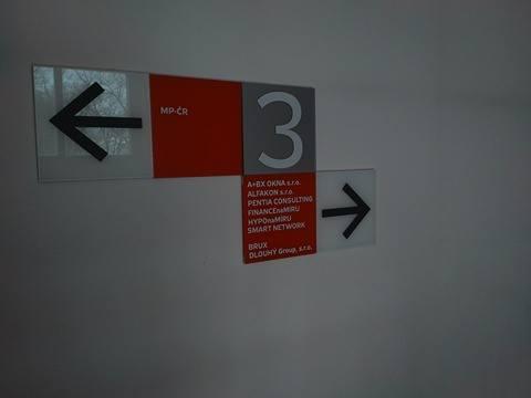 Smart Network